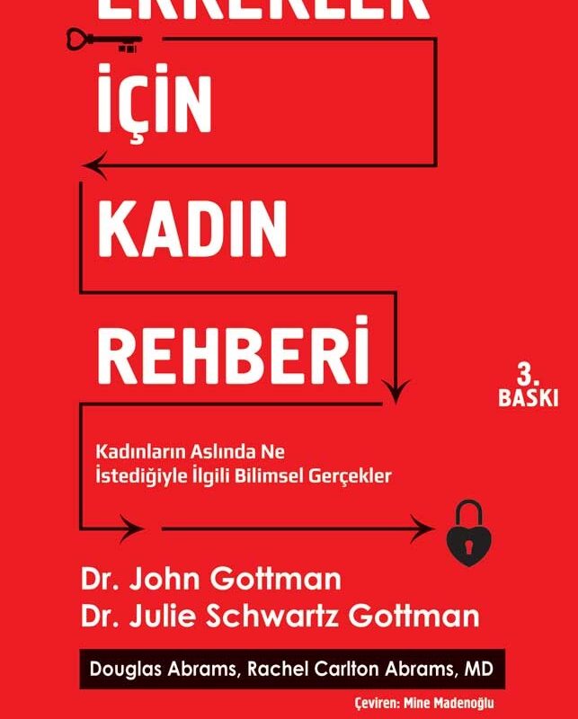 Erkekler İçin Kadın Rehberi